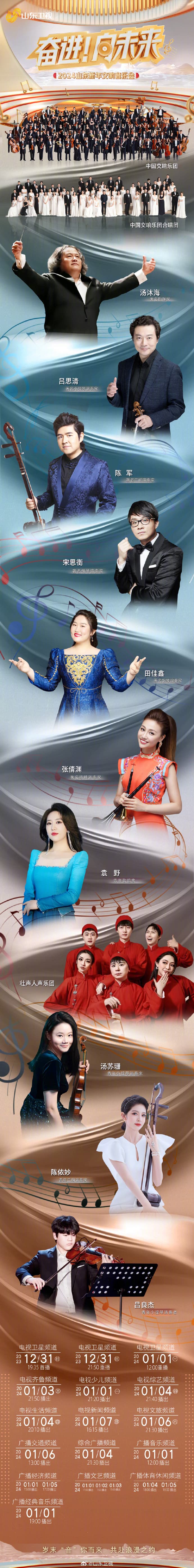 2024山东新年交响音乐会海报