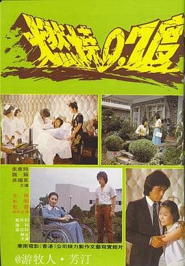 燃烧0.7度海报