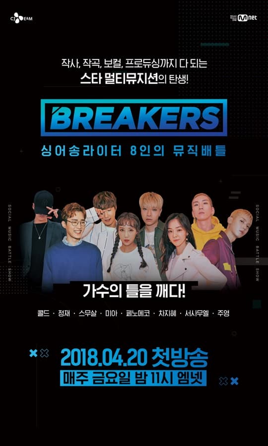 Breakers海报