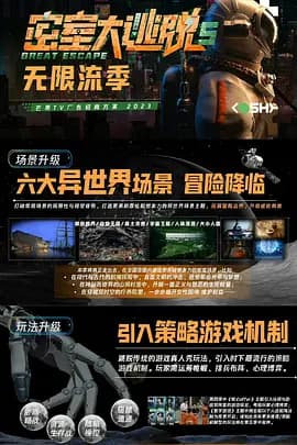 密室大逃脱 无限流季海报